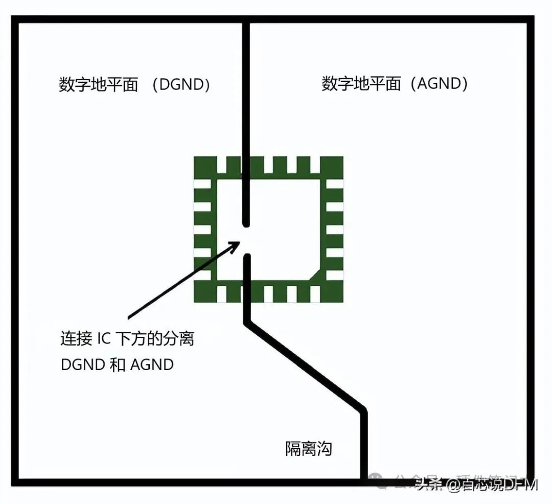 电路板