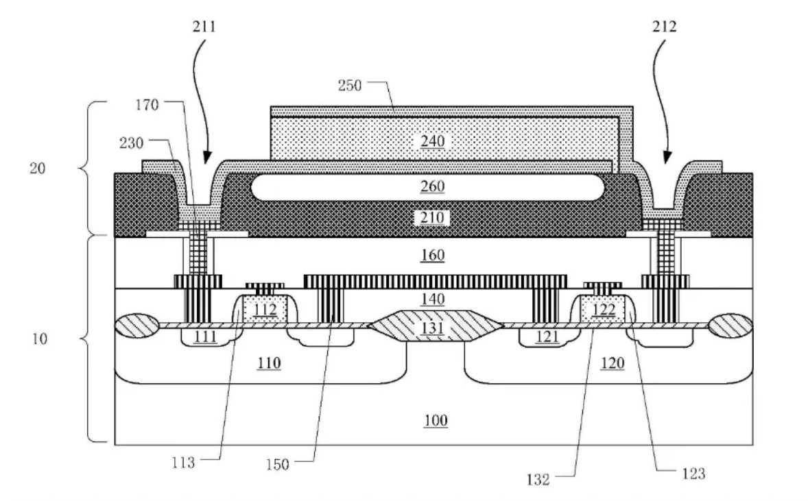 AMEYA360：士蘭微“MEMS器件<b class='flag-5'>及其</b>制造<b class='flag-5'>方法</b>”<b class='flag-5'>專利</b><b class='flag-5'>獲</b>授權