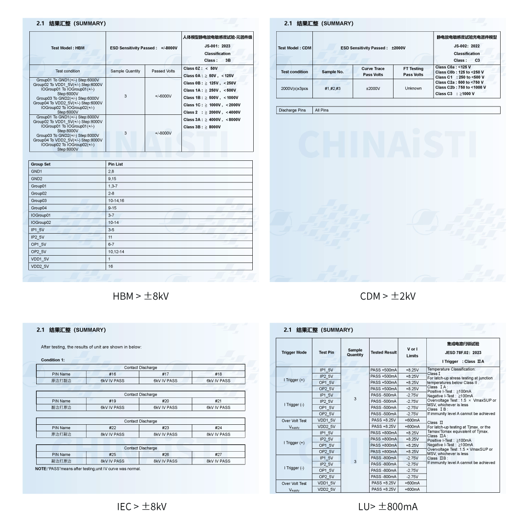 隔离器