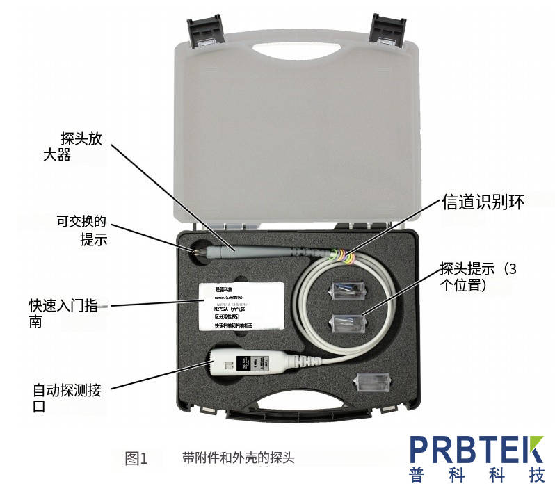 是德科技KEYSIGHT<b class='flag-5'>差</b><b class='flag-5'>分</b><b class='flag-5'>探頭</b><b class='flag-5'>N</b>2750A的使用步驟