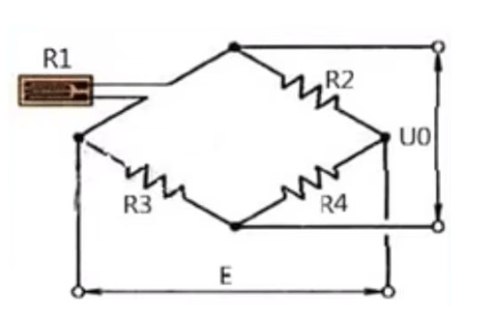 案例分享 <b class='flag-5'>應(yīng)變</b><b class='flag-5'>測(cè)試</b>方案