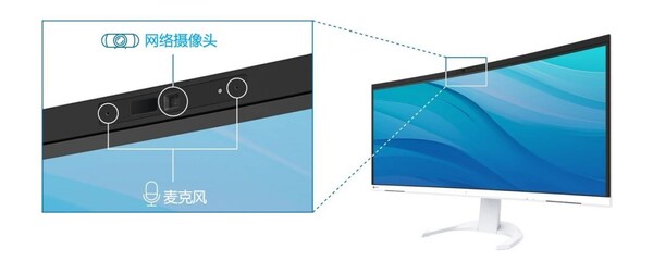 艺卓推出首款内置摄影头、麦克风的超宽曲面显示器，适用于商务办公