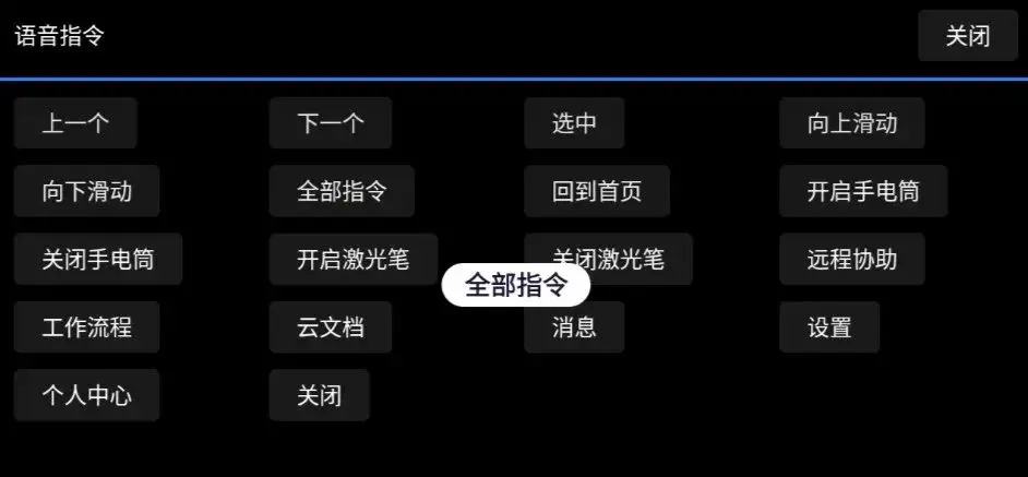 安寶特方案 | 工業(yè)AR眼鏡和熱成像儀在巡檢領域的創(chuàng)新實踐