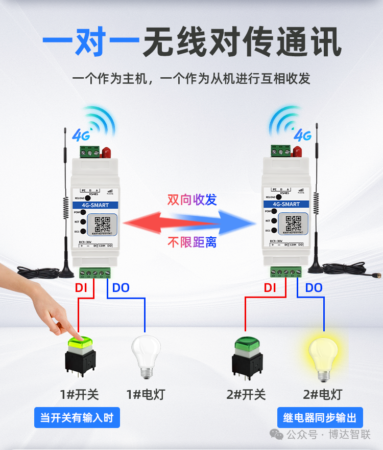 天线开关