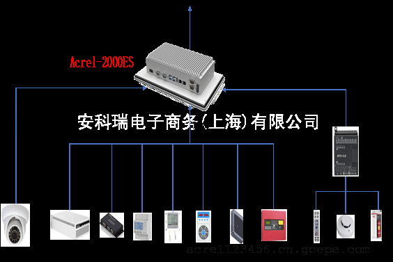 淺析安科瑞<b class='flag-5'>儲</b><b class='flag-5'>能</b><b class='flag-5'>能量</b><b class='flag-5'>管理</b><b class='flag-5'>系統</b>在<b class='flag-5'>儲</b><b class='flag-5'>能</b><b class='flag-5'>柜</b>中的應用