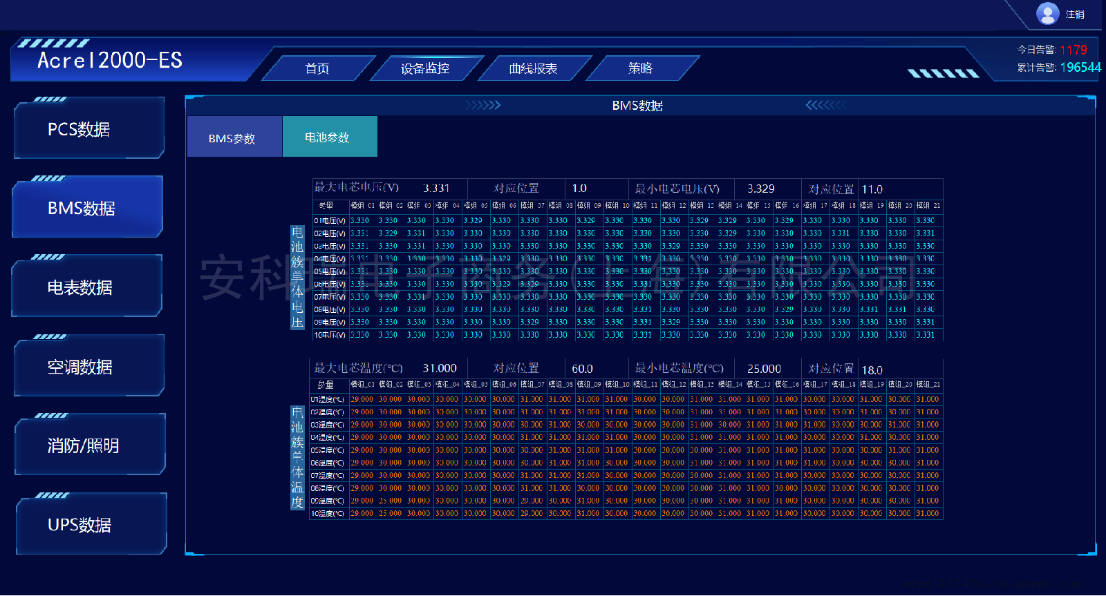 管理系统