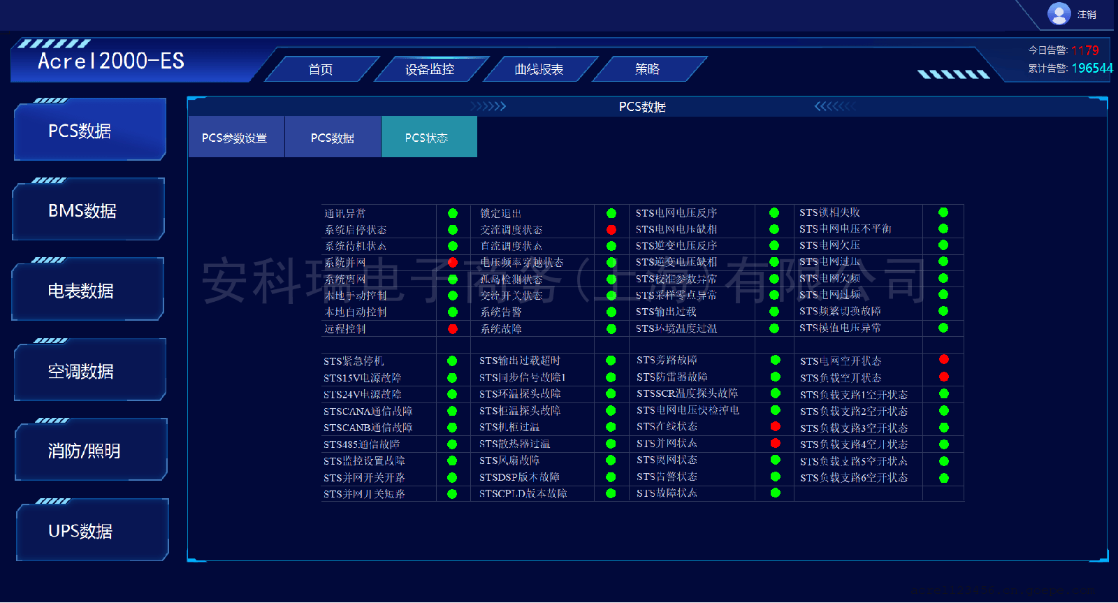 管理系统