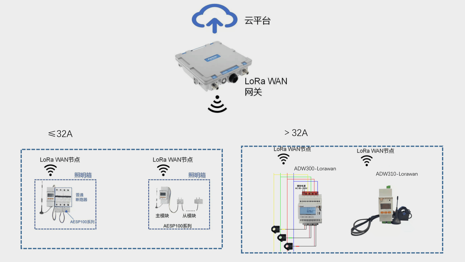 wKgZoma5xv-AWIPIAAGhS8oEqkc878.png