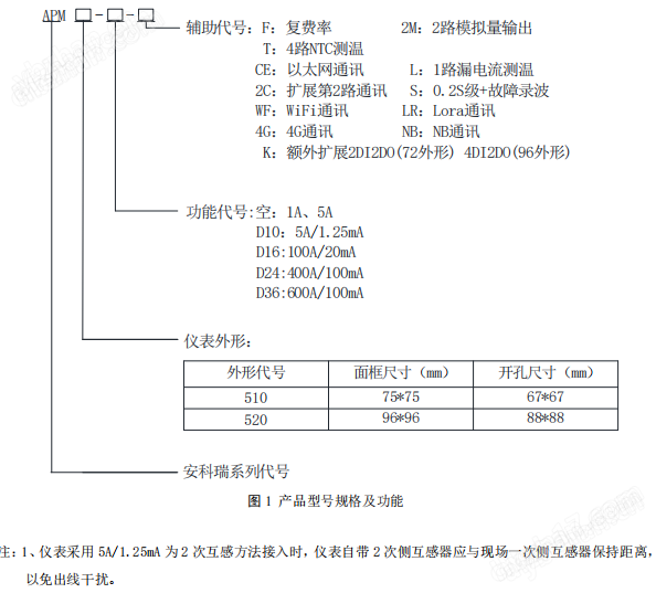 安科瑞CE認證800V<b class='flag-5'>監(jiān)測</b>網(wǎng)絡電力<b class='flag-5'>儀表</b><b class='flag-5'>APM</b>520-S