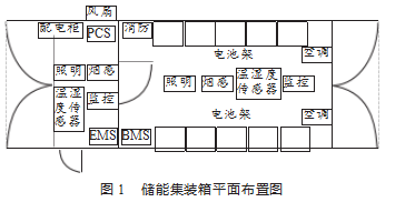 <b class='flag-5'>淺談</b><b class='flag-5'>儲(chǔ)</b><b class='flag-5'>能</b><b class='flag-5'>電站</b>在水泥工廠中的應(yīng)用探究