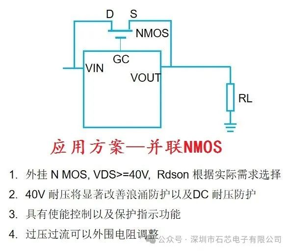 过压保护