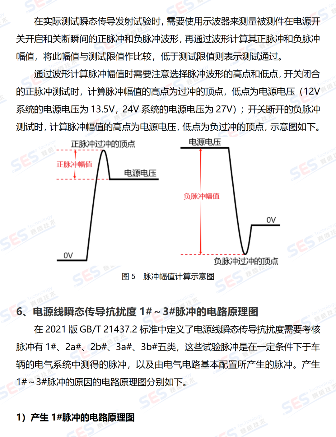 汽车电子