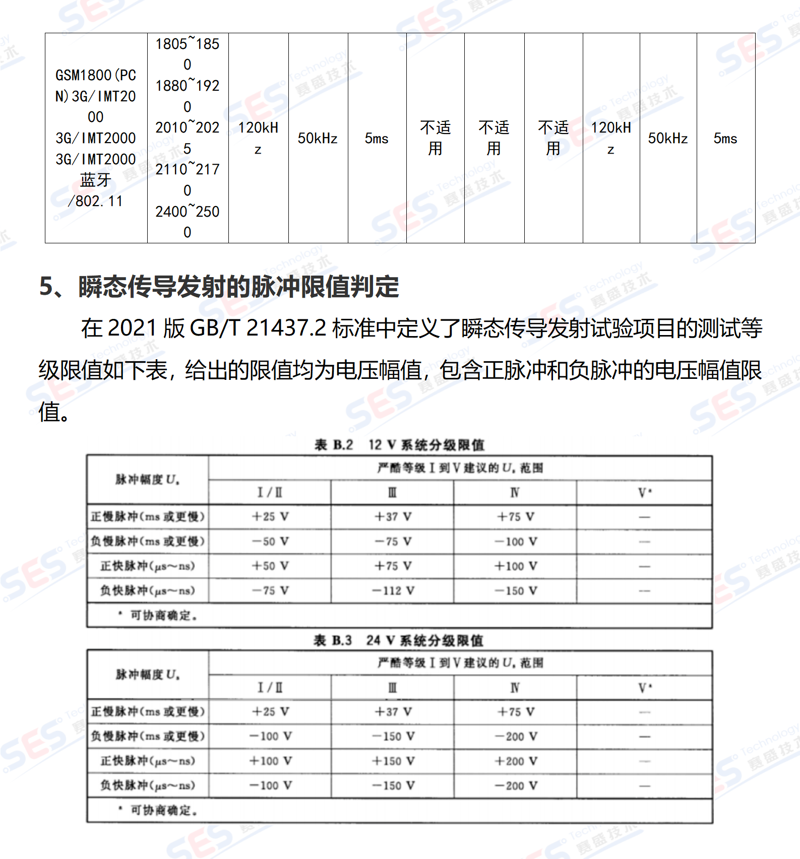 汽车电子