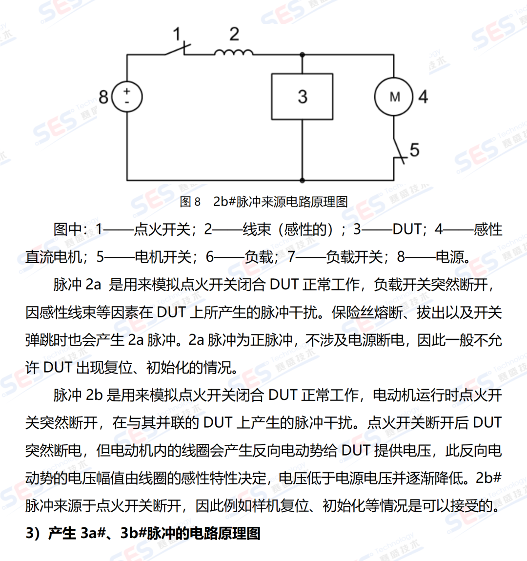 汽车电子