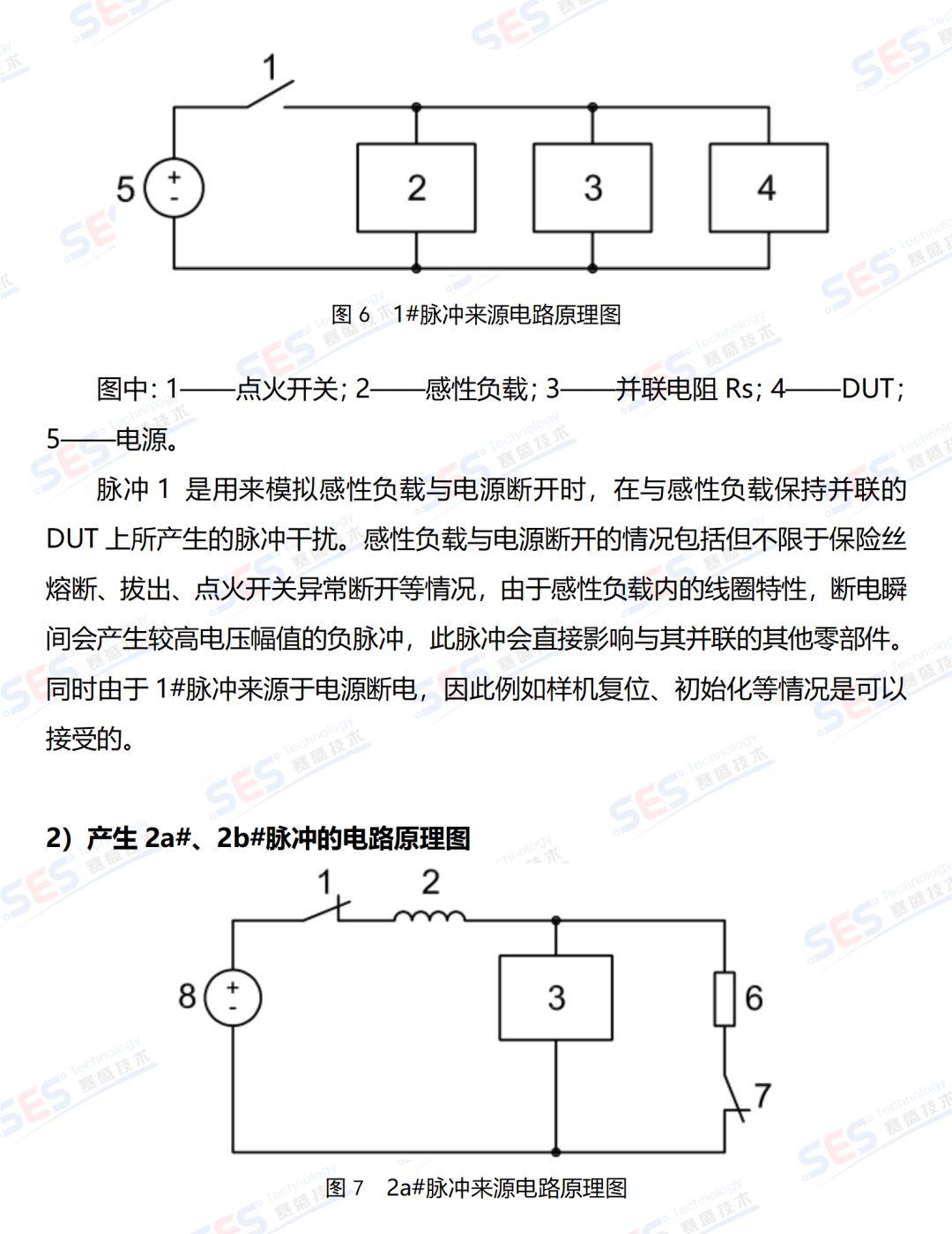 汽车电子