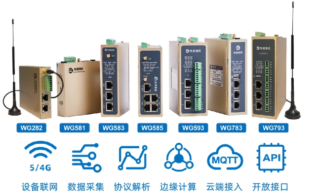 集成PLC的數據采集物聯網系統解決方案