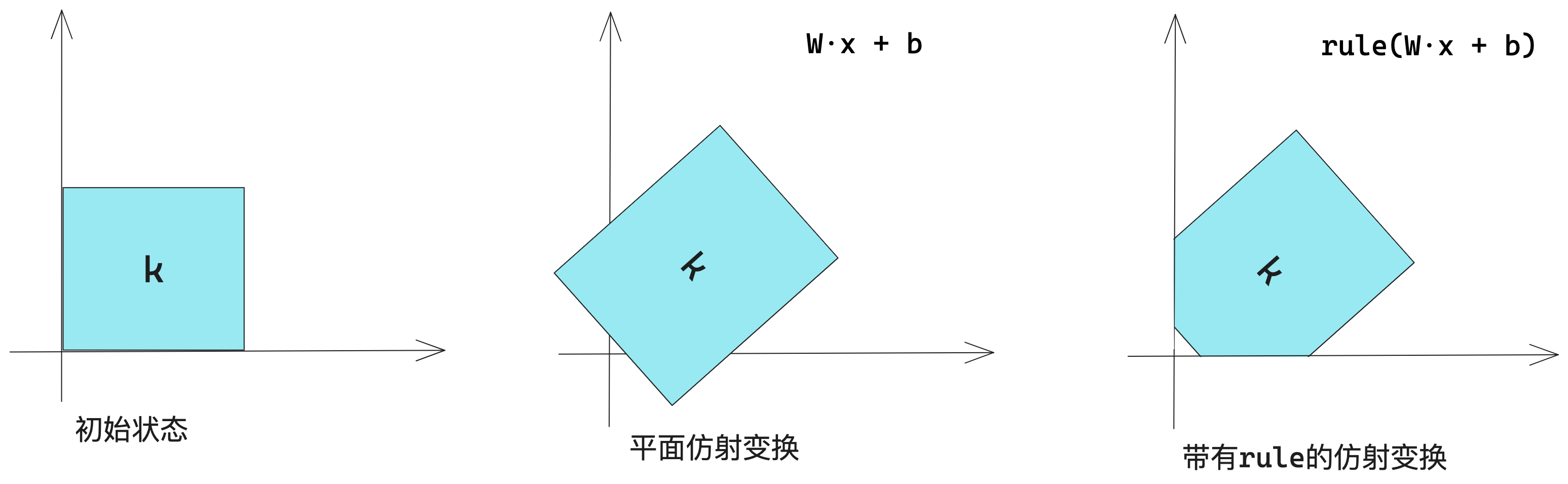 机器学习