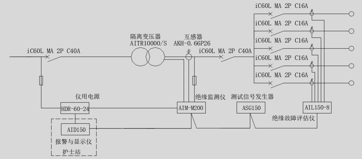 醫(yī)用隔離電源柜在江蘇某醫(yī)院項(xiàng)目中的應(yīng)用