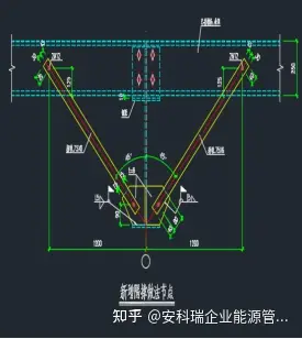 配电网