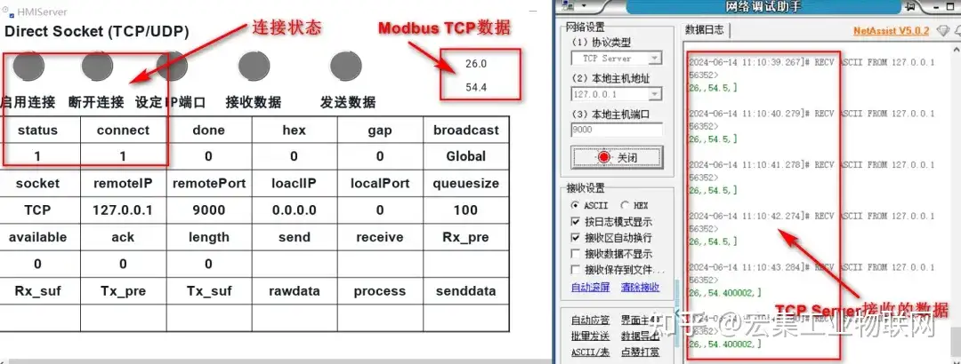 物联网