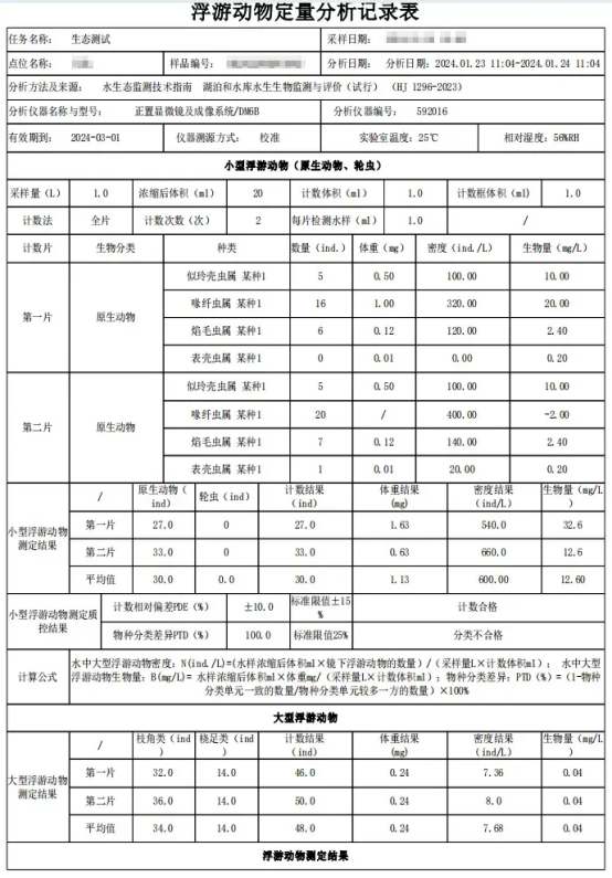 质量监测