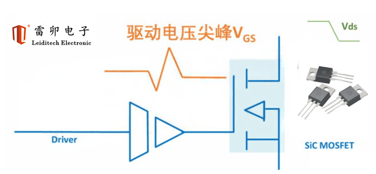 碳化硅<b class='flag-5'>MOSFET</b>的開關<b class='flag-5'>尖峰</b>問題與TVS保護方案