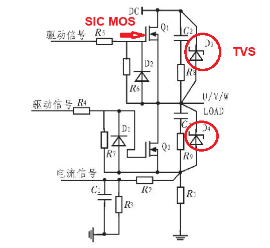 碳化硅