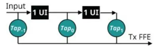 wKgZoma99ueASD5rAAARvu0ProM58.webp