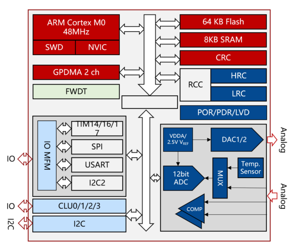 d19fcad8-56ad-11ef-817b-92fbcf53809c.png