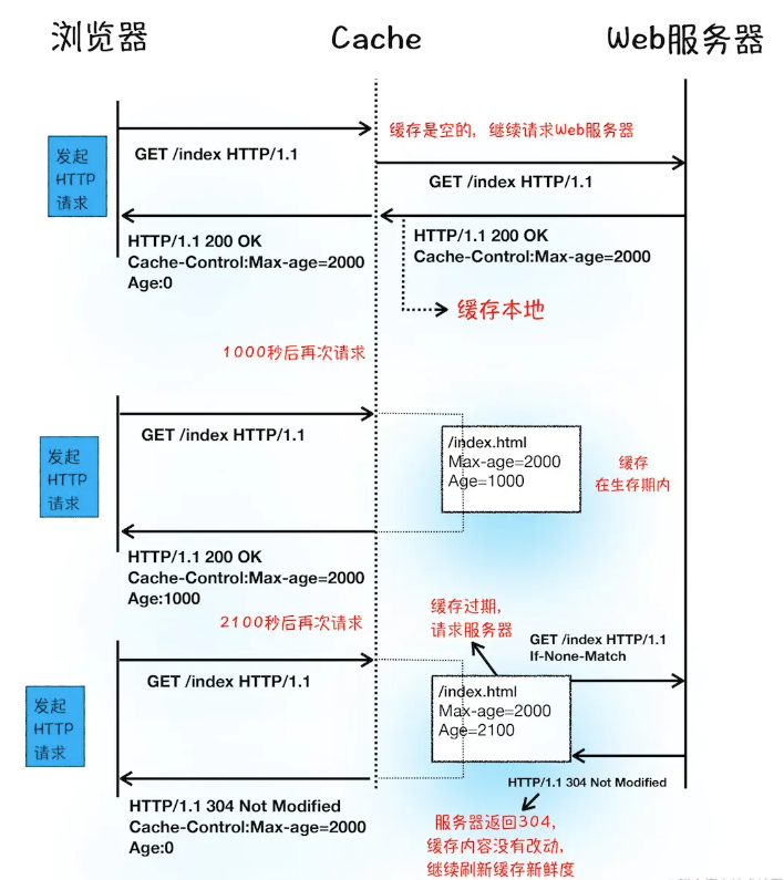 wKgaoma5rGmAE-Z7AATIf1cEmTY413.png