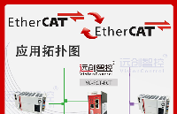 <b class='flag-5'>EtherCAT</b>从站<b class='flag-5'>转</b><b class='flag-5'>EtherCAT</b>从站<b class='flag-5'>协议</b><b class='flag-5'>网关</b>（<b class='flag-5'>YC-ECT-ECT</b>）