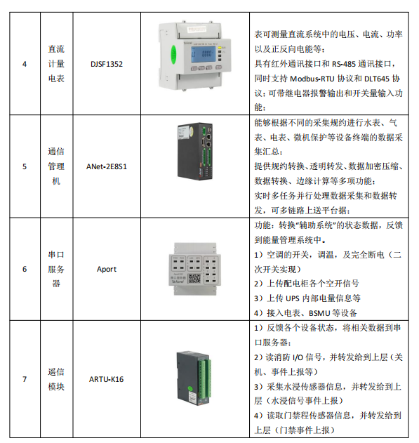 储能技术