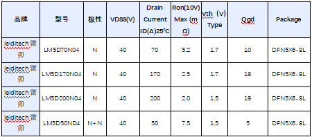 wKgZoma_D7qAarMCAAARl79v1DE601.png