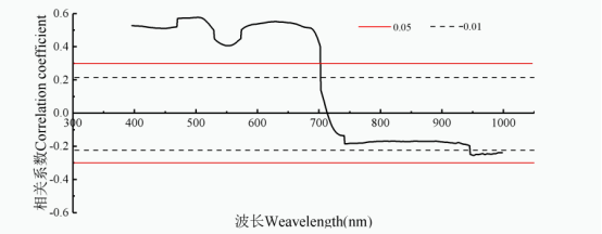 wKgaoma7EW2AaURpAAB0oPLOJp0095.png