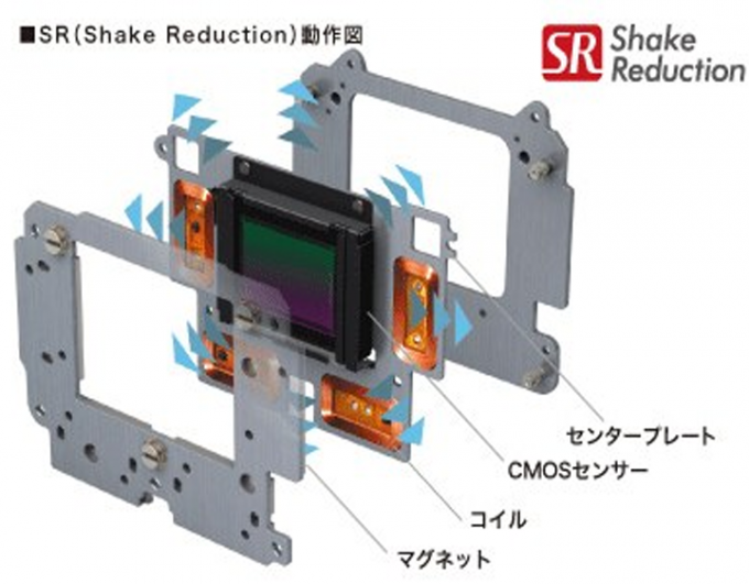 科研相機(jī)防<b class='flag-5'>抖</b>技術(shù)-機(jī)身<b class='flag-5'>防</b><b class='flag-5'>抖</b>和電子<b class='flag-5'>防</b><b class='flag-5'>抖</b>