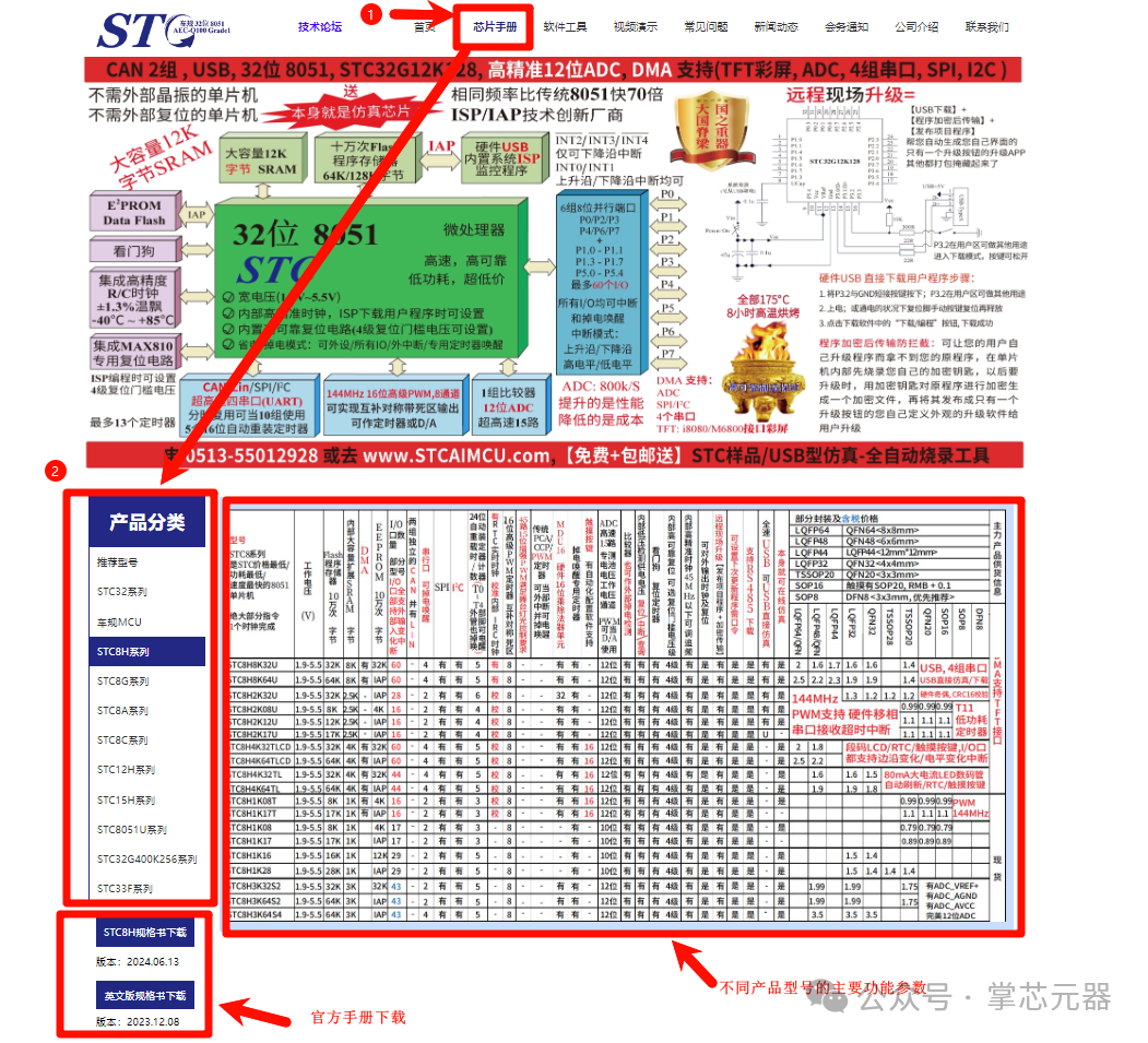 51单片机