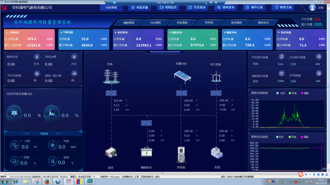 企業(yè)<b class='flag-5'>微</b><b class='flag-5'>電網(wǎng)</b><b class='flag-5'>能源管理</b>綜合大<b class='flag-5'>平臺</b>