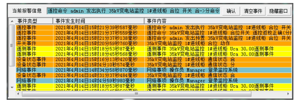 光伏监控