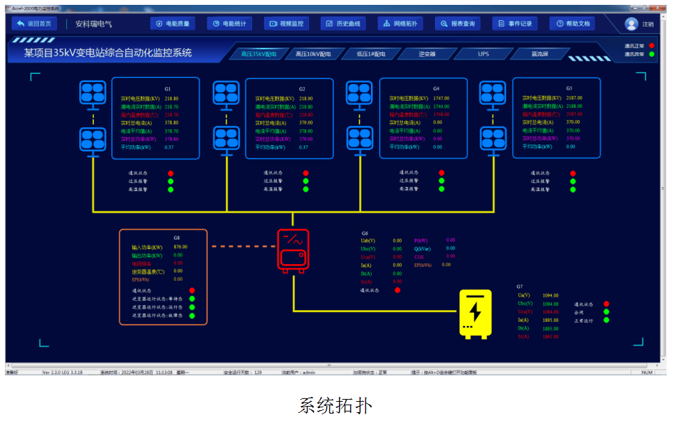 光伏监控