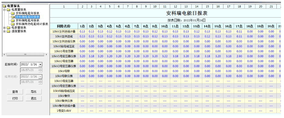 光伏监控