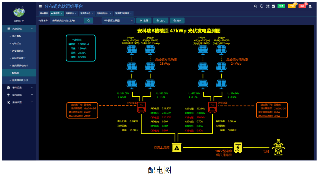 逆变器