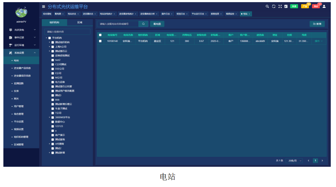 分布式光伏