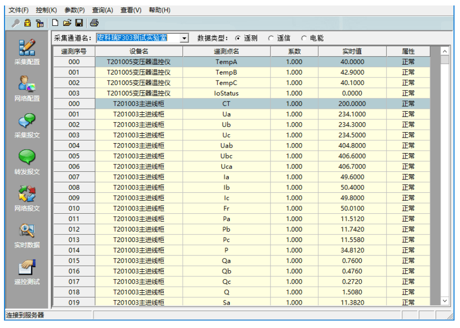 变配电