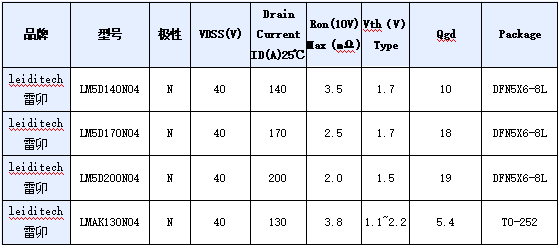 wKgaoma9wF-AU9P6AAAL8mgAE68482.png