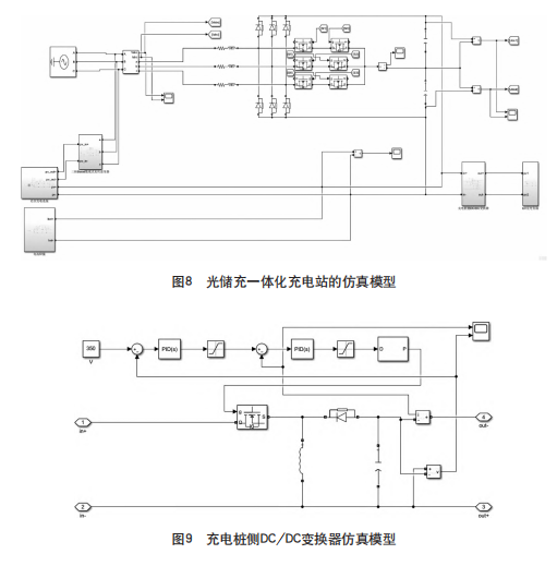 一体化