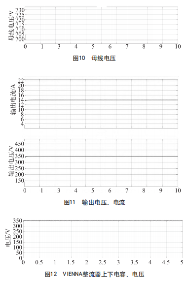 一体化