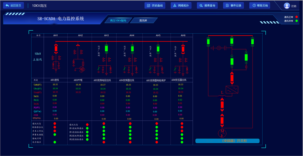 案例分享：某鋼鐵智慧電力綜合<b class='flag-5'>自動化</b><b class='flag-5'>系統</b>改造