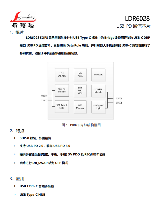 Type-C PD芯片与OTG功能：边充电边数据同时进行 LDR6028