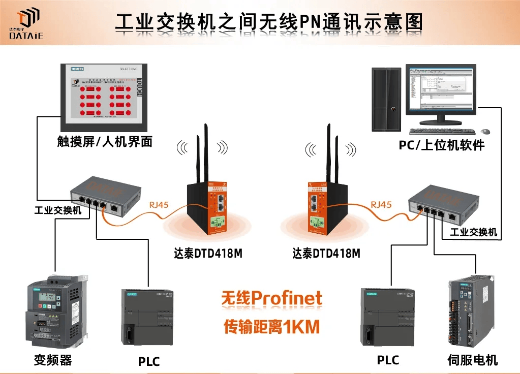 cpu