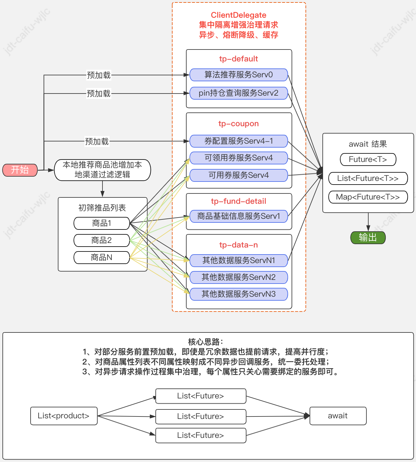 wKgaombERIKAMZ1PAAYfE7O_Wg4591.png